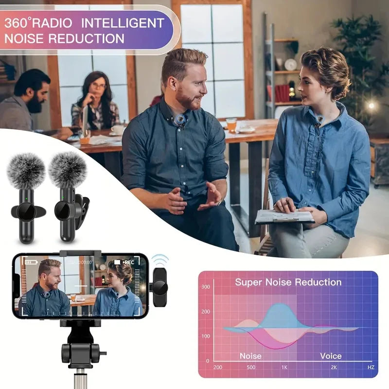 Wireless Lavalier Microphone
